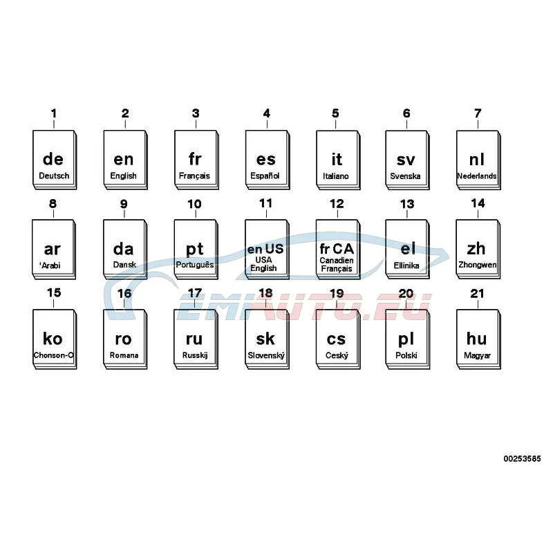 Genuine BMW Brief instructions E81, E82, E87, E88 (01402604306)