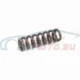Original BMW Druckfeder (23311228397)