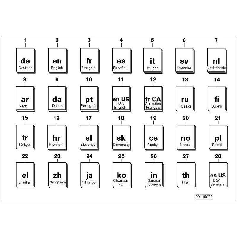 Genuine BMW Insertion sheet, multilingual (01490157075)