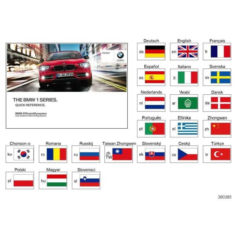 Genuine BMW Quick Ref. Handbook F20 without iDrive (01402909572)