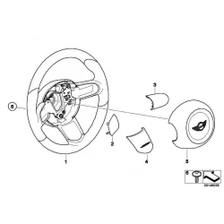 Original Mini Blende Sportlenkrad Carbon Mitte (32300403582)