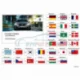 Genuine BMW Quick Reference Guide for F32 (01402925258)