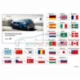 Genuine BMW Quick Reference Guide for F10 M5 (01402609456)