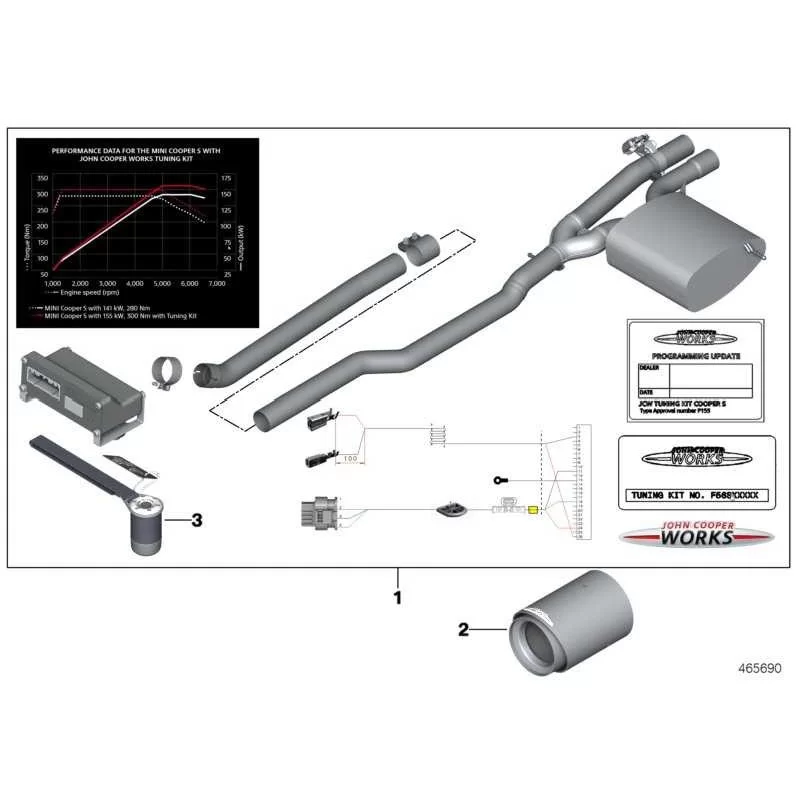Original Mini Tuningkit (11122359628)