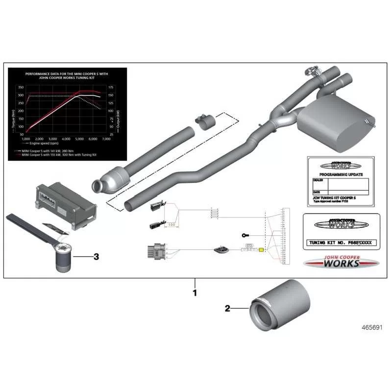 Genuine Mini Tuningkit (11122359631)