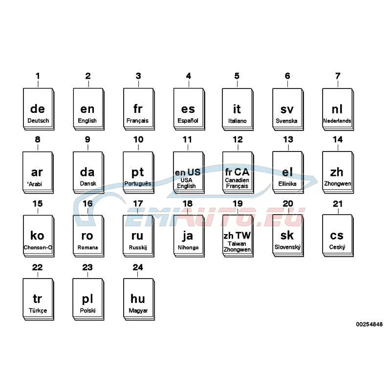 Genuine BMW Brief instructions E84 with iDrive (01402609717)